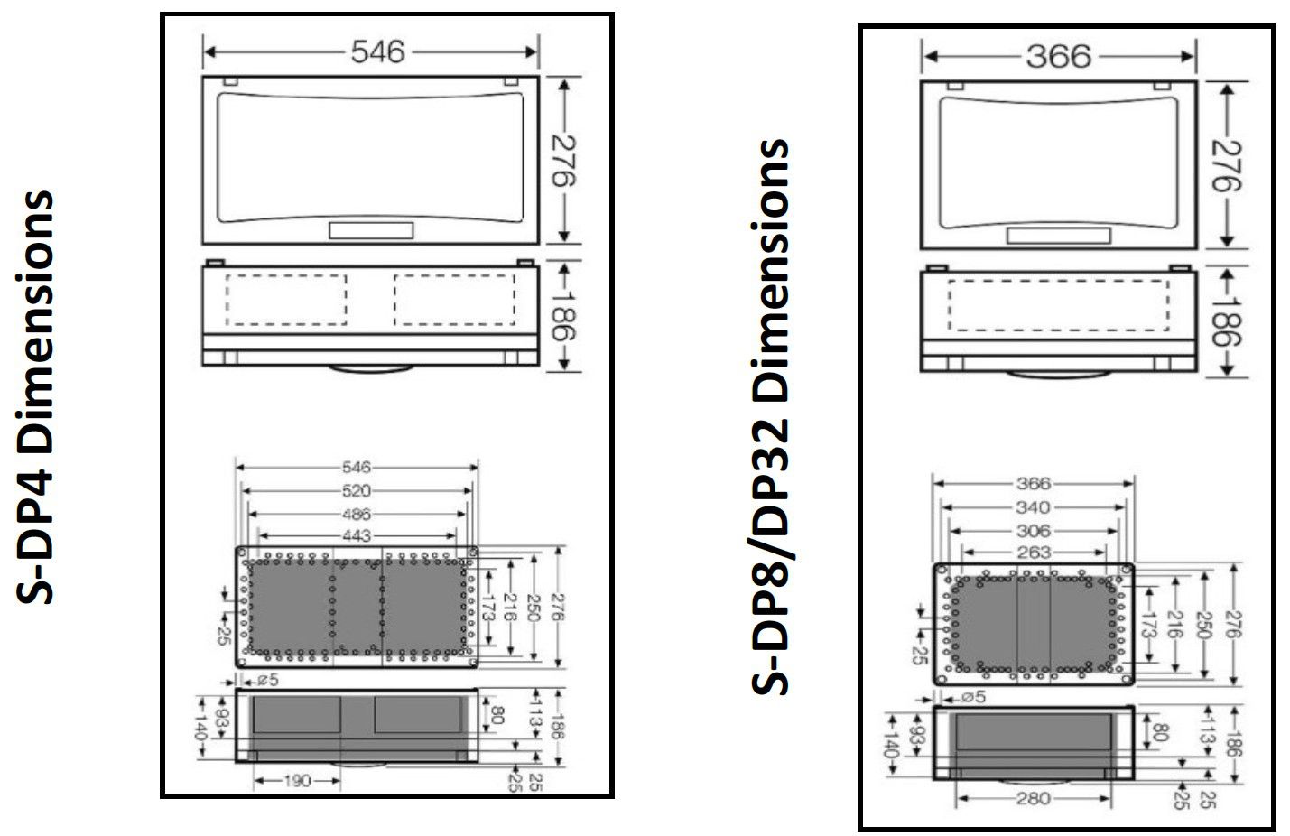 Prosense S-DP4 analoge Gaswarn-Zentrale - bis zu 4x analoge 4-20-mA Eingänge - für hohe industrielle Anforderungen